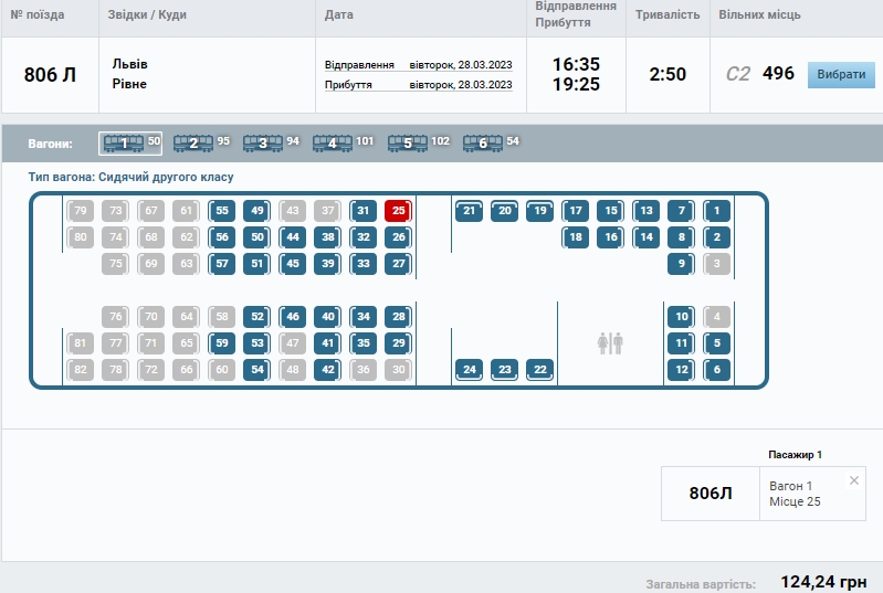 Модернізований та інклюзивний: в Україні запустили ще один покращений потяг
